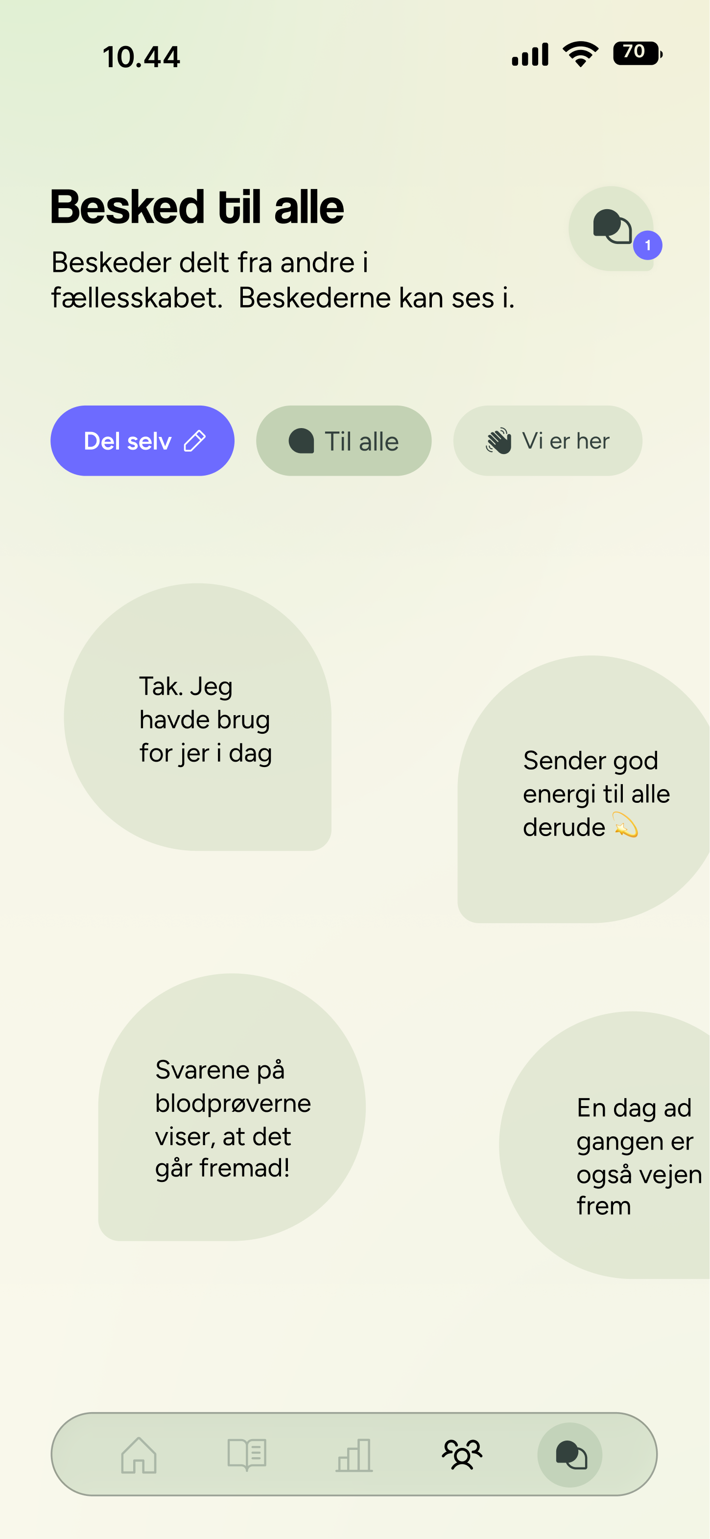 Mit design til UngeKræfter – Besked til alle
