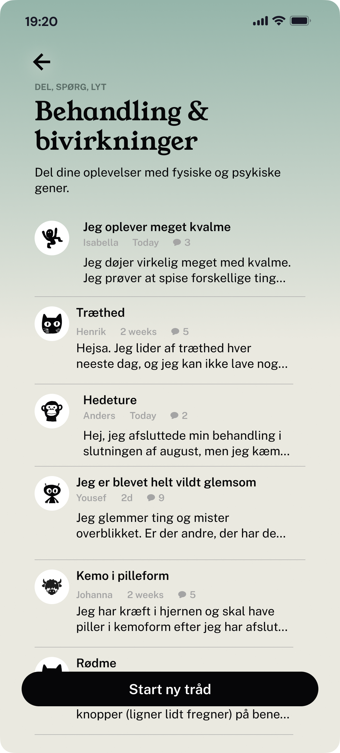 Eksisterende UngeKræfter – Kategori